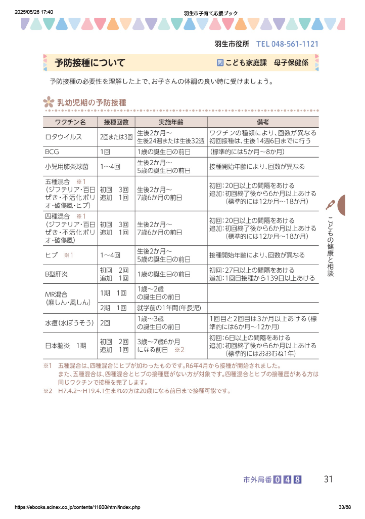 子育て応援ブック ページ32