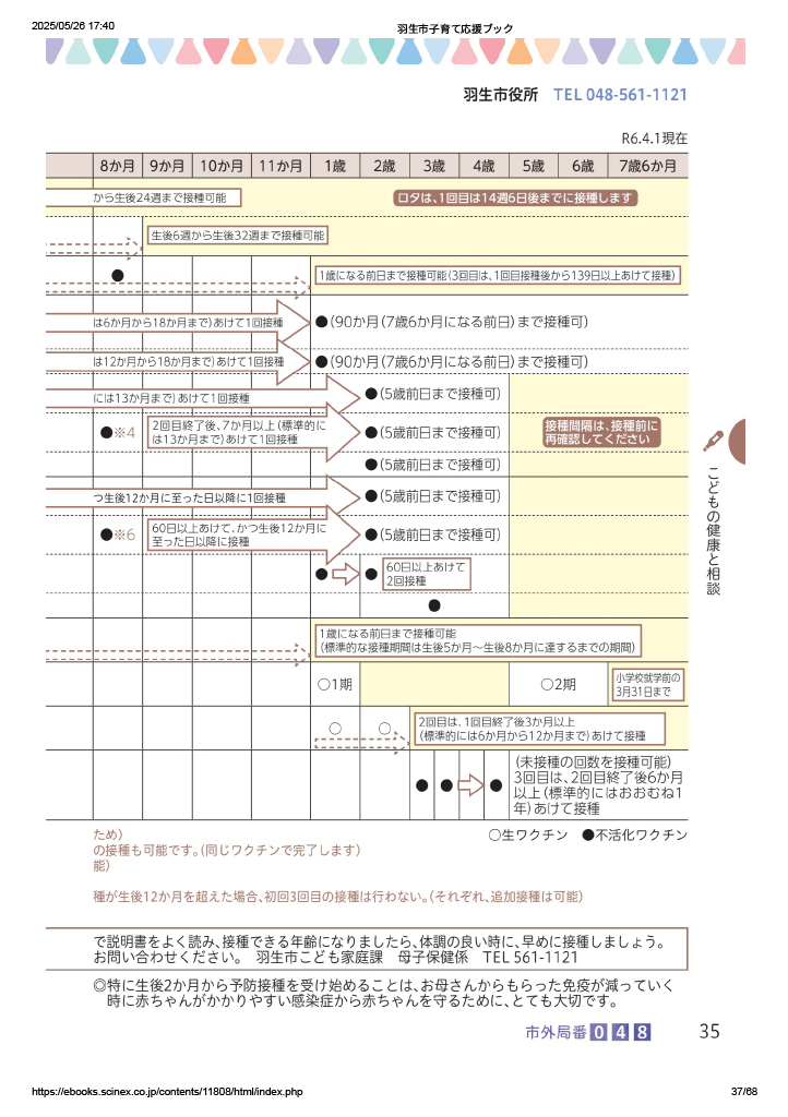 子育て応援ブック ページ36